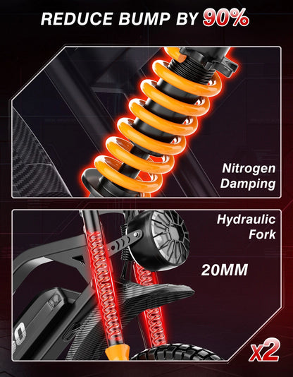 RidgeRacer electric dirt bike performance detail