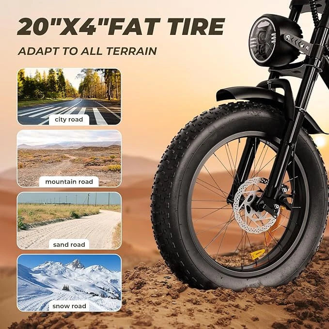 MEGAWHEELS 1500W electric bike feature image