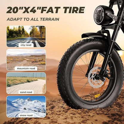 MEGAWHEELS 1500W electric bike feature image