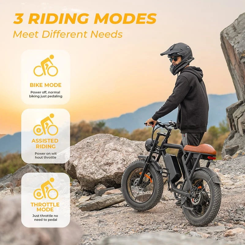 MEGAWHEELS 1500W electric bicycle detail view
