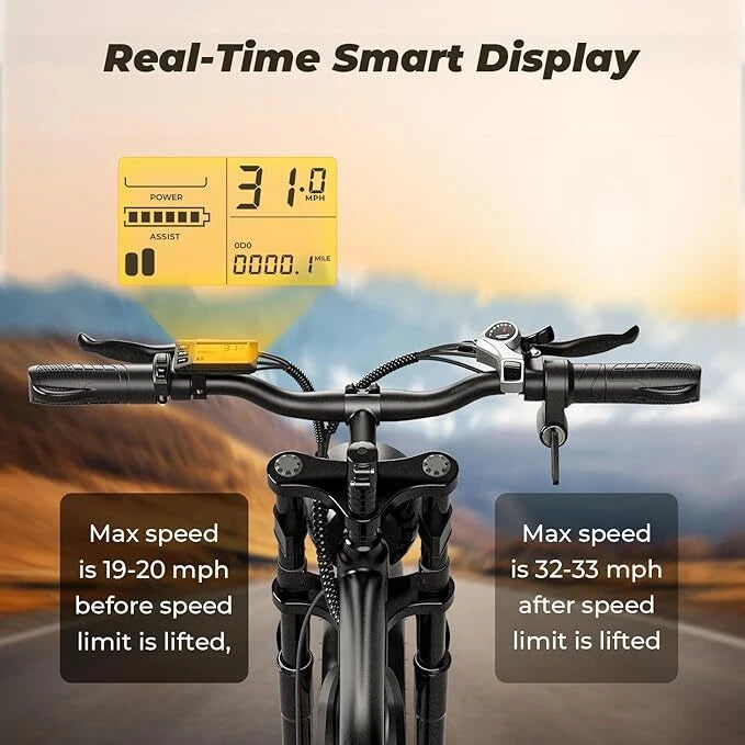 MEGAWHEELS 1500W e-bike specification image