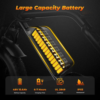 MEGAWHEELS 1500W 48V fat-tire e-bike detail