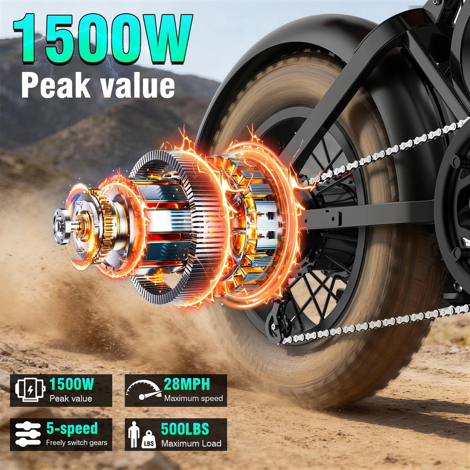 TrailVolt 1500 fat tire electric bike feature image