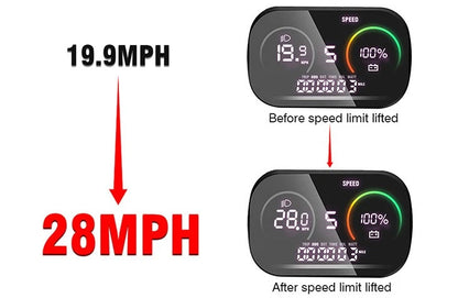 TrailVolt 1500 electric bike specifications image